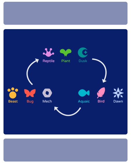 Axie Infinity NFT Marketplace Development