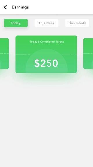 White label Instacart Clone App
