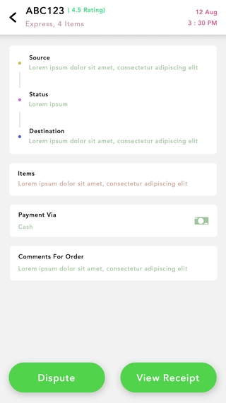 White label Instacart Clone App Development