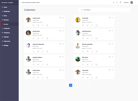 Uber For Florist App