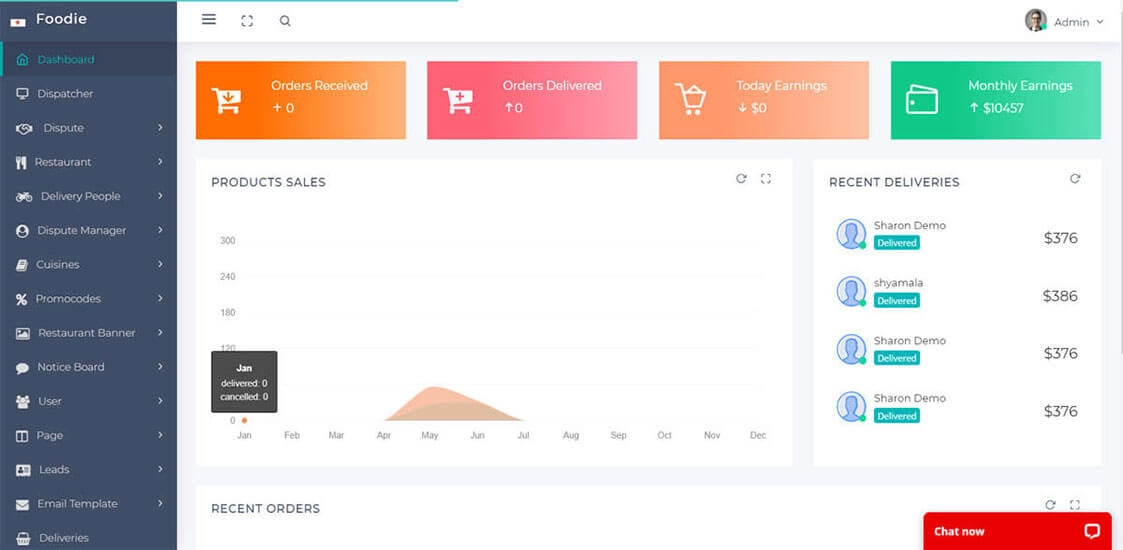Product Sale Screenshot